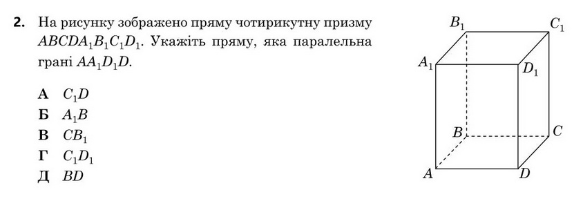 Зображення до завдання 2